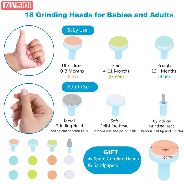 Fansidi baby care, electric baby nail trimmer baby nail file baby nail clipper